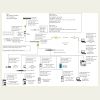 Network Access Solutions DSL Network Layout image 1 0f 1 thumb