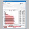 Sabrent Rocket NVMe PCIe Gen 4 2TB ATTO Disk Benchmark - thumbnail